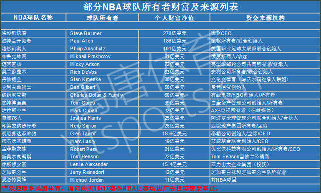 疑是对两个