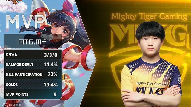 保持阵容竞 保持阵容竞